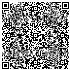 QR code with Texas Department Of Public Service contacts