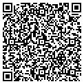 QR code with Planet Sign contacts