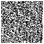 QR code with Bluebnnet Trils Cmnty Mhmr Center contacts