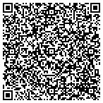 QR code with Reflections Window College Service contacts