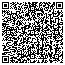 QR code with Mc Math & Assoc contacts