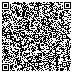 QR code with Texas Department Protective/Regulato contacts