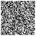 QR code with Janak Electric Motor Service & Sup contacts