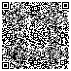 QR code with Linsc/Prvate Ledger Fincl Services contacts
