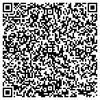 QR code with Tipping Bobby David Alarm Service contacts