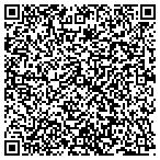 QR code with Atascosa County District Judge contacts