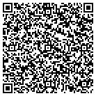 QR code with Momentum Research Group contacts