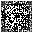 QR code with Loulous Antiques contacts