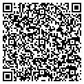 QR code with Stevens Group contacts