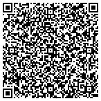 QR code with Servco Plumbling Service Co Inc contacts