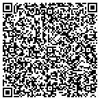 QR code with Human Services Texas Department of contacts