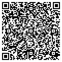 QR code with PETCO contacts