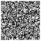 QR code with Randys Mobile Home Transport contacts