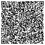 QR code with Southwest Backhoe Utility Services contacts
