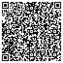 QR code with Anitra D Mezzell contacts