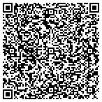 QR code with Concho Resource Temporary Services contacts