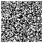 QR code with Systems Implementation Service contacts