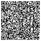 QR code with Mollig Properties Ltd contacts