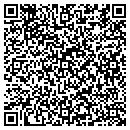 QR code with Choctaw Resources contacts