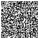 QR code with Southeast Pool contacts