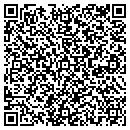 QR code with Credit Union of Texas contacts