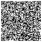 QR code with Imaging Consultants Of Garland contacts