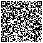QR code with Monina's Enterprises Languages contacts