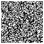 QR code with Texas Christian Univ Band Department contacts