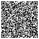 QR code with M I Group contacts