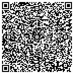 QR code with Transanalysis Engineers and Pl contacts