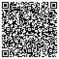 QR code with Forcetracker contacts