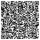 QR code with Mokelumne Hill Community Charity contacts