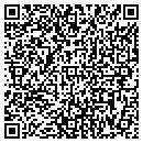 QR code with PESTNETWORK.COM contacts