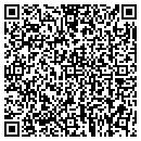 QR code with Express Rentals contacts