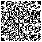 QR code with Spectrum Delivery & Distr Service contacts