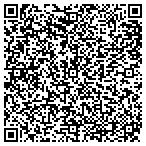 QR code with Iron Mountain Consulting Service contacts
