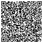 QR code with Intnl Assoc For Colon Hydro Tp contacts