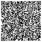QR code with Southwest Enclosure System Inc contacts