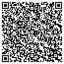 QR code with Circulators Inc contacts