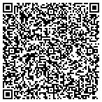 QR code with Planned Prnthood Center of Austin contacts