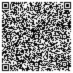 QR code with Compactors Box Balers Convyrs contacts