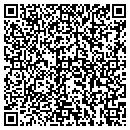 QR code with Corporation Package Co contacts
