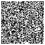 QR code with Zack's Hardware Appls Service Sls contacts
