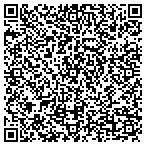 QR code with Summit Nethrology Med Group In contacts