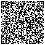 QR code with South Gate Smog Test Only Center contacts