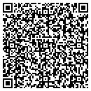 QR code with Gillis Properties contacts