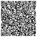 QR code with Anthony's Appliances Sales Service contacts