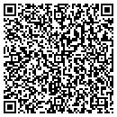QR code with Resident Engineer contacts