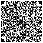 QR code with Ray's Air Cond Heating & Refrigeration contacts