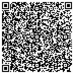 QR code with Austin Public Works Department contacts